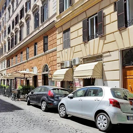 Le Rondinelle Di Trastevere Řím